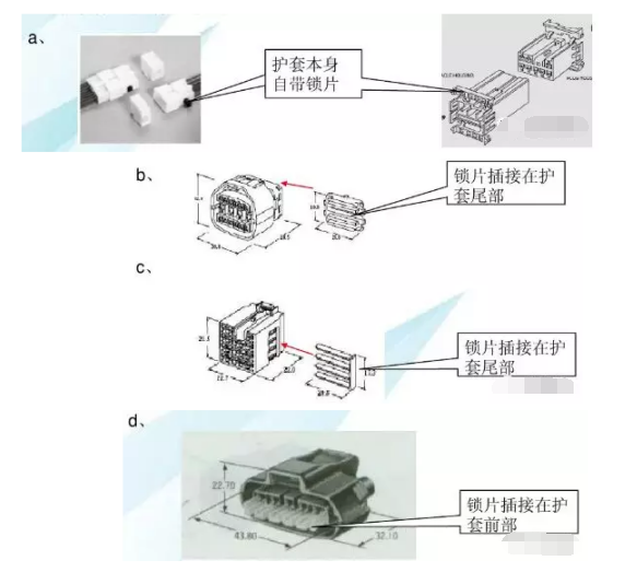 連接器接插件的結(jié)構(gòu)形式