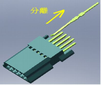 連接器接插件機(jī)械規(guī)范要求之端子保持力測試